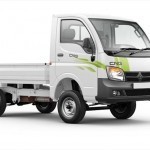 Ace Cng Exterior Headlamp