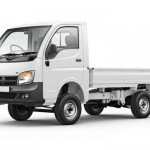 Ace Ex Left Side View