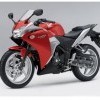 honda-cbr250r 6