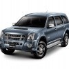 isuzu-mu-7 Previous