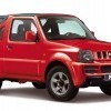 maruti-jimny Previous