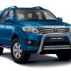 toyota-fortuner Previous