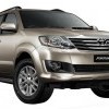toyota-fortuner Previous